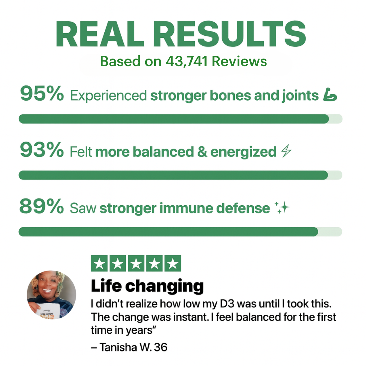 Vitamin D3 & K2