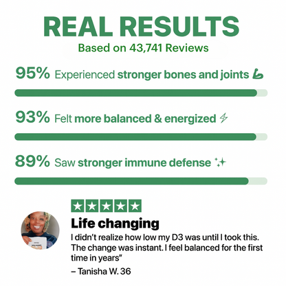 Vitamin D3 & K2